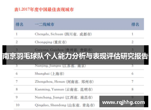 南京羽毛球队个人能力分析与表现评估研究报告